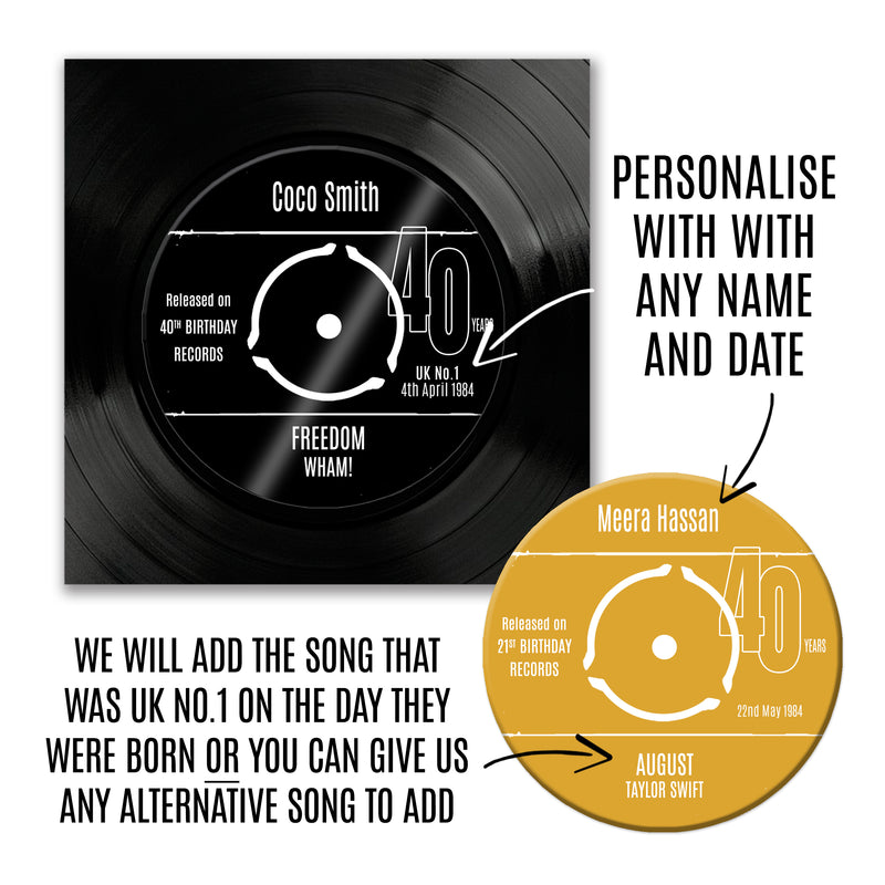 Personalised 40th Birthday Greetings Card Optional Coaster - With Number 1 Single Day Born Or Favourite Song
