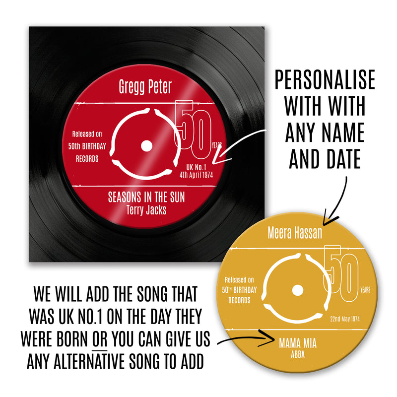 Personalised 50th Birthday Greetings Card & Coaster