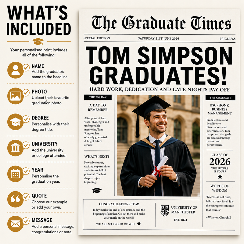 Personalised Graduation Newspaper Print | Custom Graduate Photo & University Gift