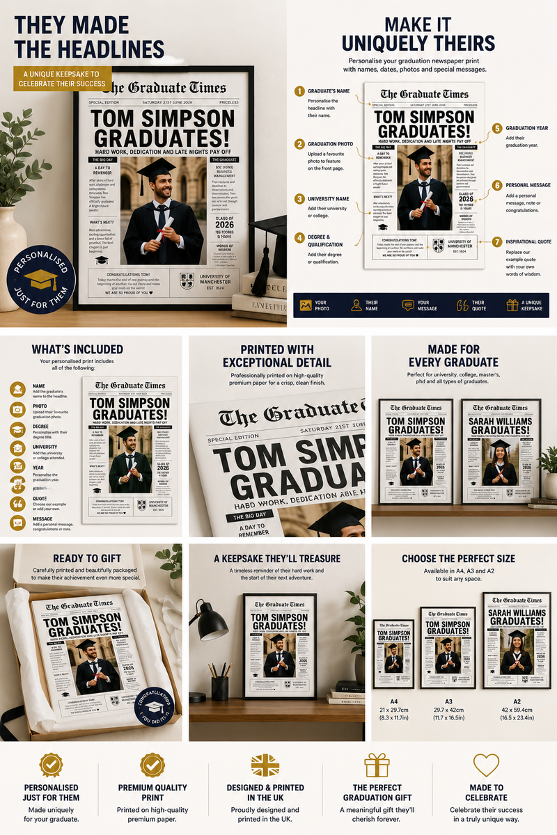 Personalised Graduation Newspaper Print | Custom Graduate Photo & University Gift