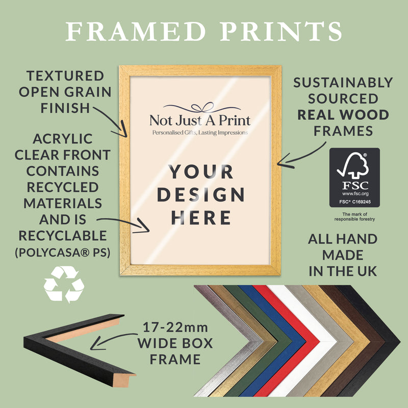 Personalised Poem Print – Custom Framed Poem with Floral Design