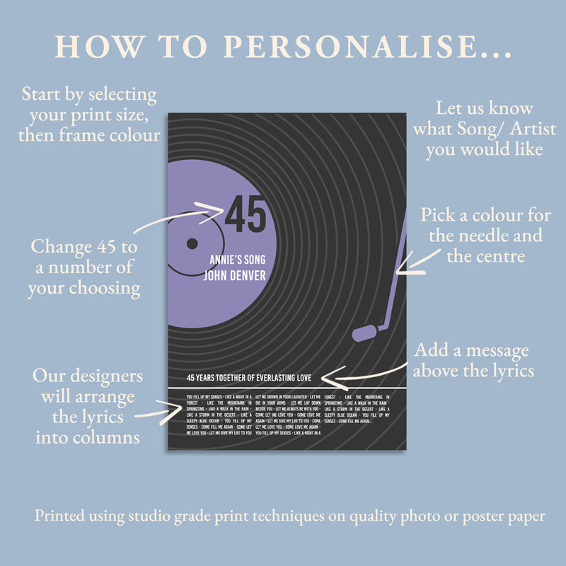Gift For Birthday Or Wedding Anniversary - Personalised Song Lyrics Record Print - Typography Print For Him