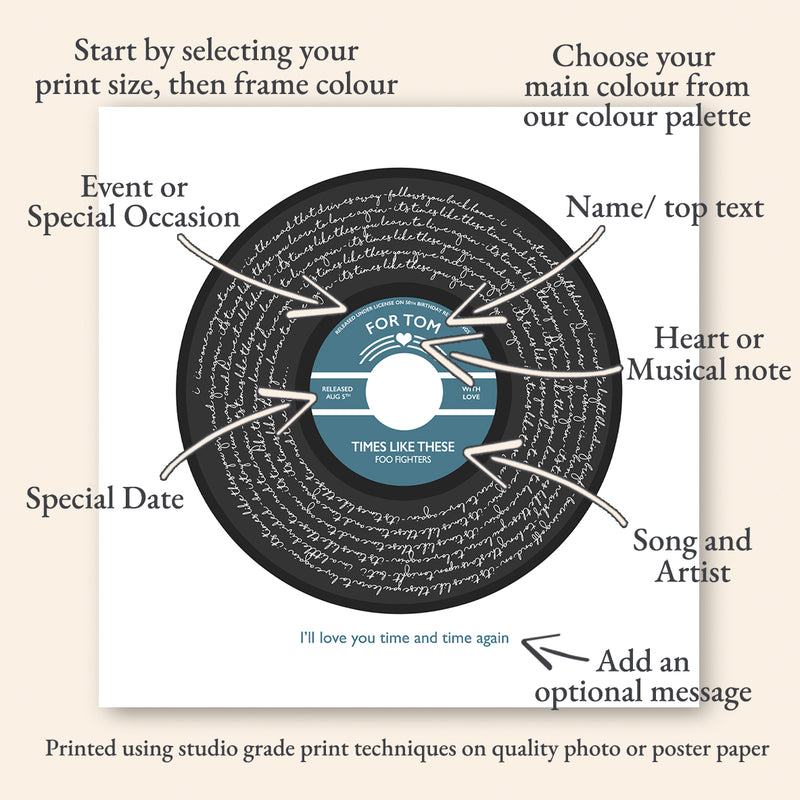 Solid Script Record Style Personalised Song Lyrics Print