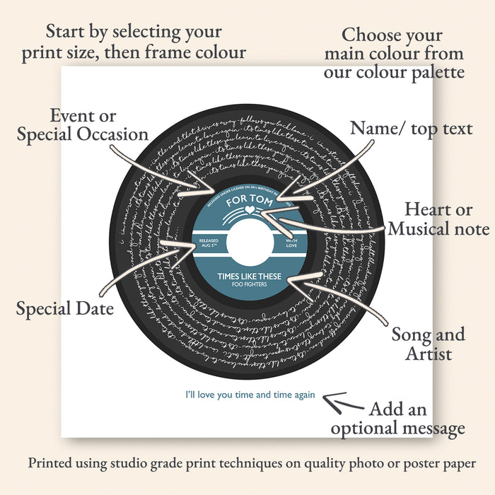 Solid Script Record Style Personalised Song Lyrics Print