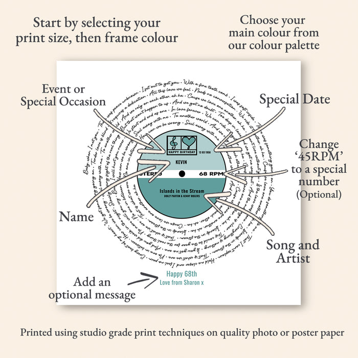 Song Lyrics Personalised Print Perfect Anniversary Gift