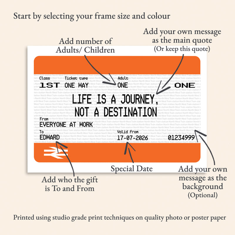 Personalised Rail Ticket Print FRAMED | British Rail Gift Anniversary Wedding