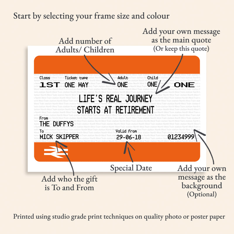 Rail Ticket Retirement Framed Print