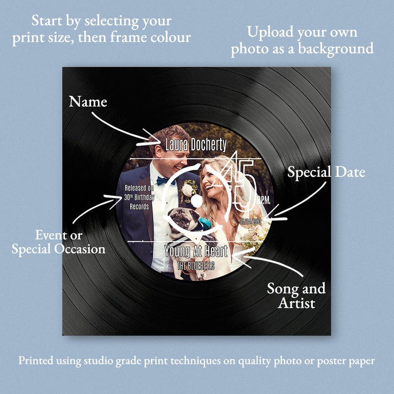 Personalised Vinyl Record Photo Print