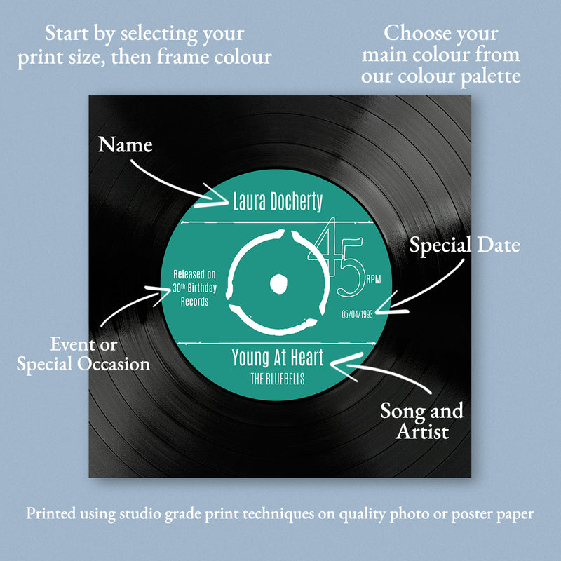 Realistic Vinyl Record Print (Custom Centre Label)