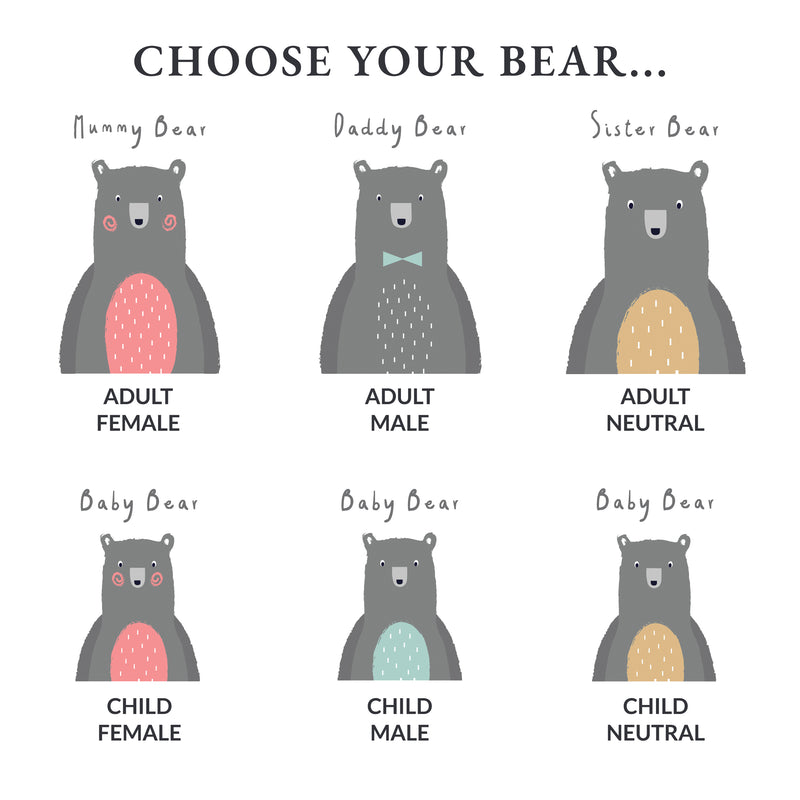 Personalised Bear Family Mug Set – Mum Dad & Baby Matching Mugs