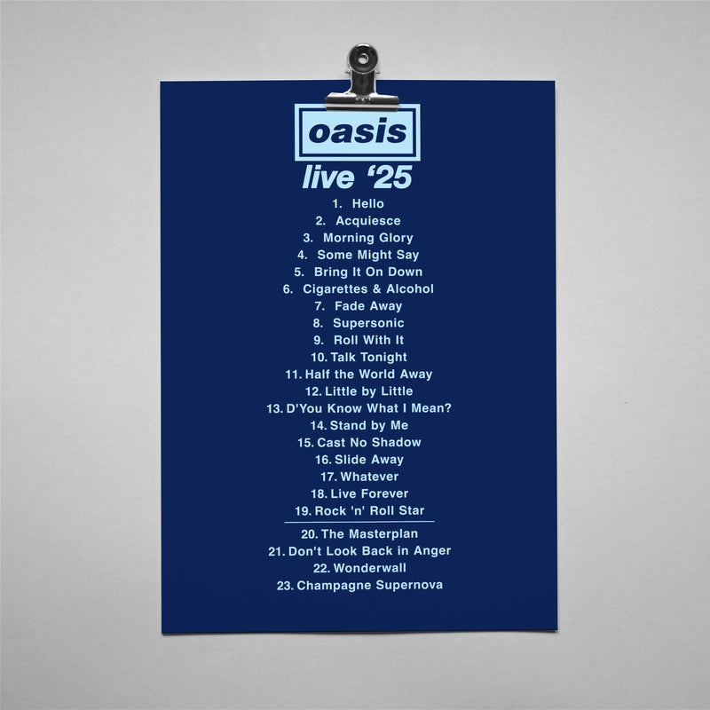 Poster with Oasis album tracklist on a blue background
