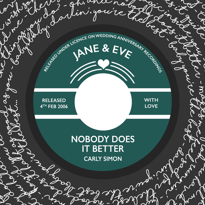 Solid Script Record Style Personalised Song Lyrics Print