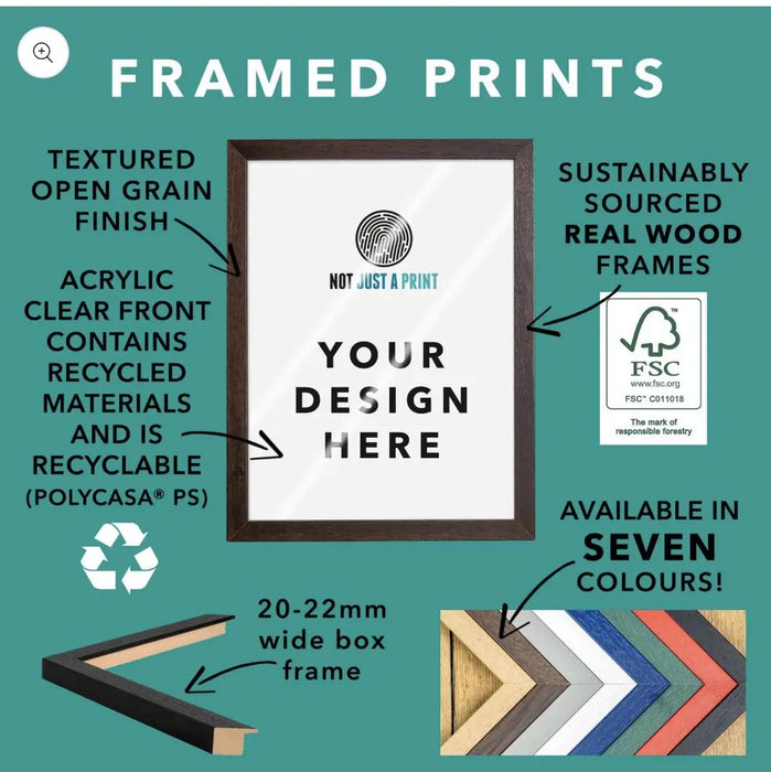 Personalised Funny Anniversary Print – Marriage Performance Review Wall Art – Framed or Unframed – Romantic Gift for Husband Wife Couple