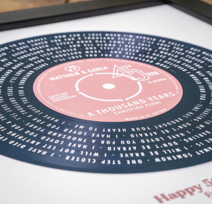 Personalised 45 RPM Vinyl Record Lyrics Print – Custom Song Words Wall Art- Digital  download