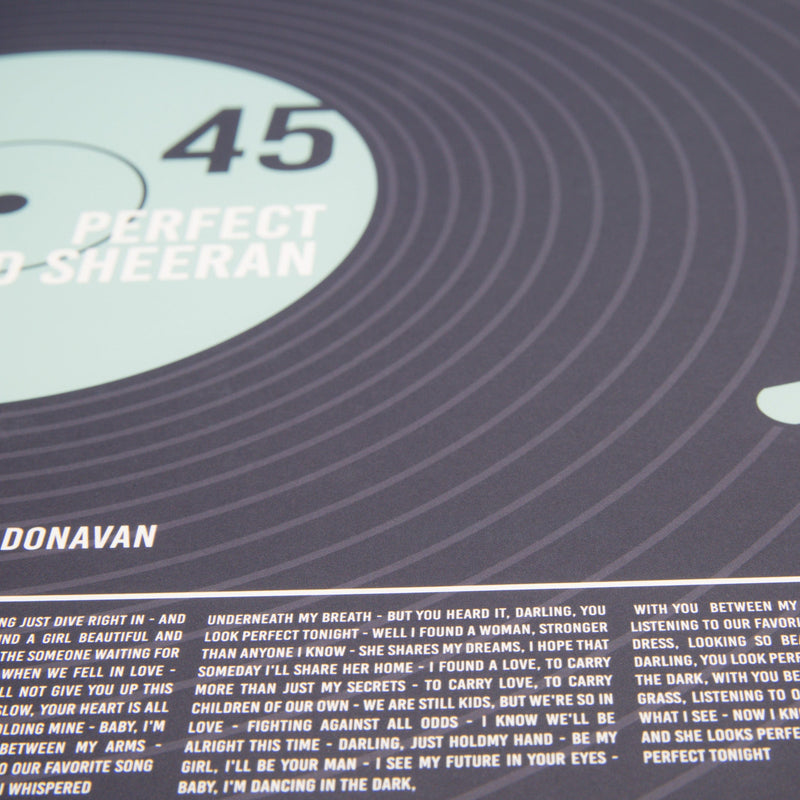 Gift For Birthday Or Wedding Anniversary - Personalised Song Lyrics Record Print - Typography Print For Him